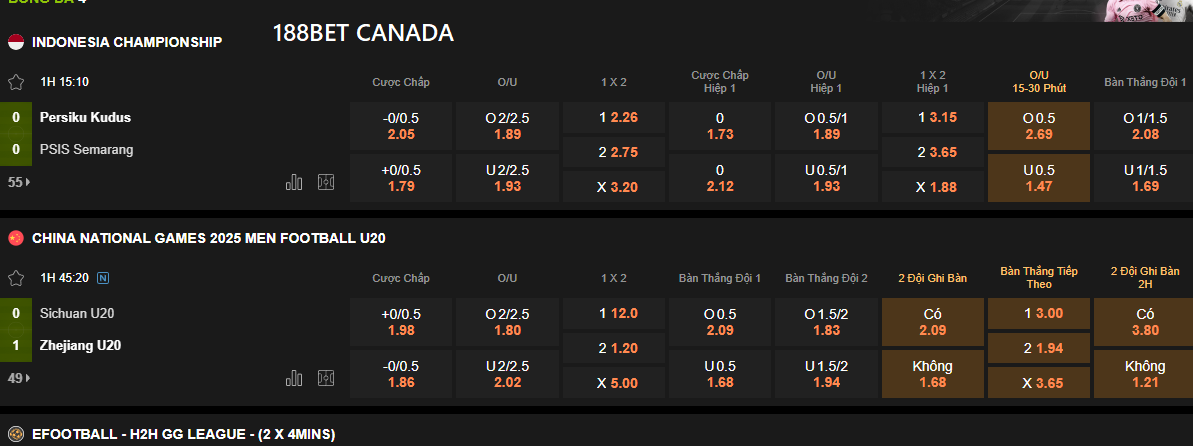 Đa dạng về kèo cá cược bóng đá online 188bet