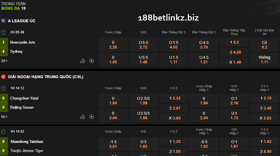 Kèo cược thể thao